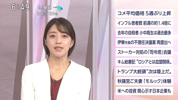 【画像】今日の赤木野々花さん　10.25