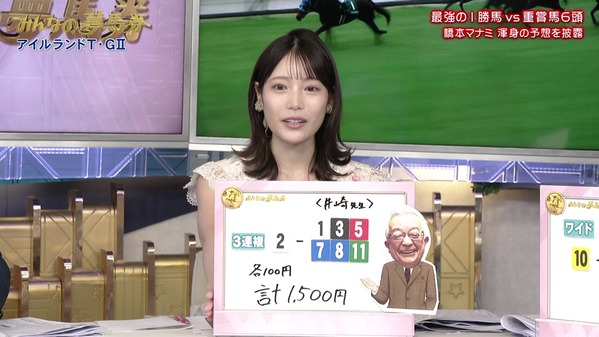 【画像】今日の竹俣紅さん　10.12