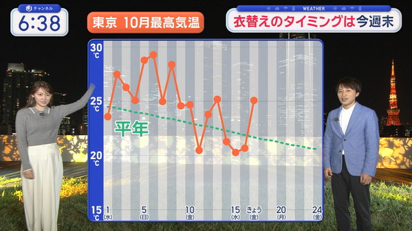 1 (23)