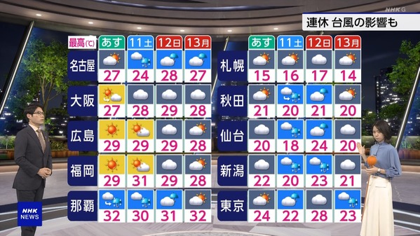 1 (9)