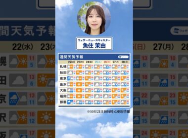 【週間天気】今週の天気は？#通勤タイパ #今週の天気