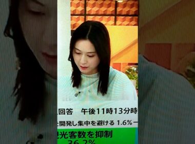 寒！小川彩佳23と能登▪日本応援団872