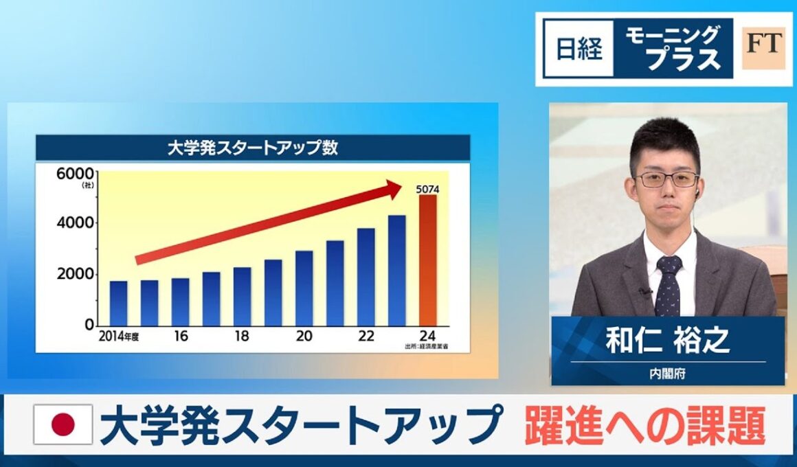 国内大学発スタートアップ　躍進への課題【日経モープラFT】