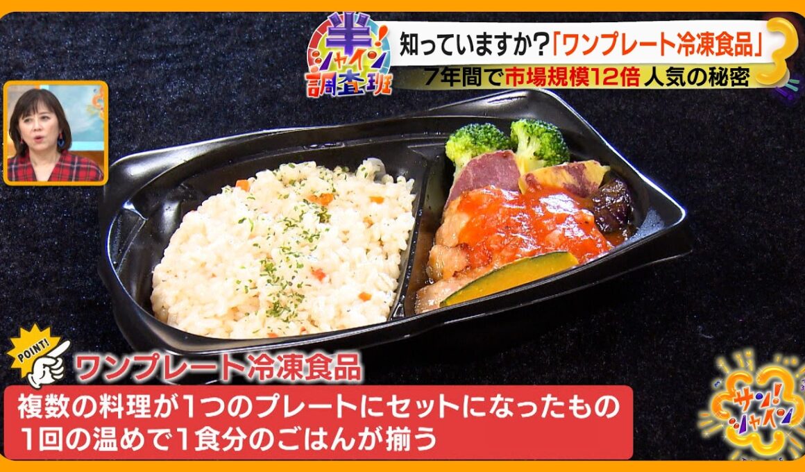 【知ってる】いま話題！｢ワンプレート冷凍食品｣ 7年間で市場規模12倍の人気の秘密とは？【サン！シャインニュース】