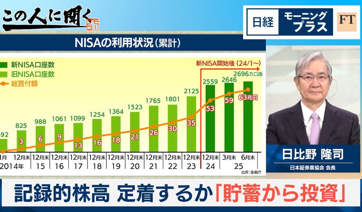 記録的株高　定着するか「貯蓄から投資」【日経モープラFT】
