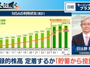 記録的株高　定着するか「貯蓄から投資」【日経モープラFT】