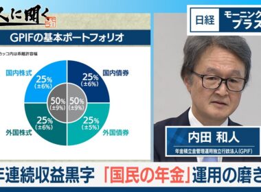 5年連続収益黒字 「国民の年金」運用の磨き方【日経モープラFT】