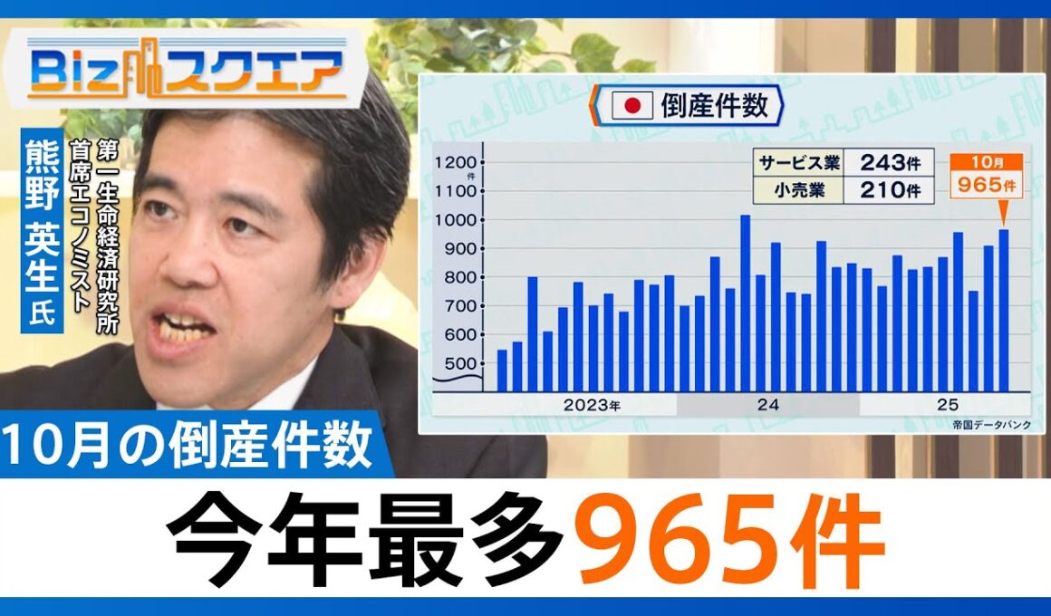 知っておきたい経済ニュース1週間 11/15（土）10月の倒産件数 今年最多965件  / ソフトバンクG決算 国内企業で過去最高益/コメ平均価格5キロ4316円 最高値更新【Bizスクエア】