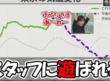 【松雪彩花】スタッフの遊び心を汲み取りしっかりと期待に応えるお天気キャスター