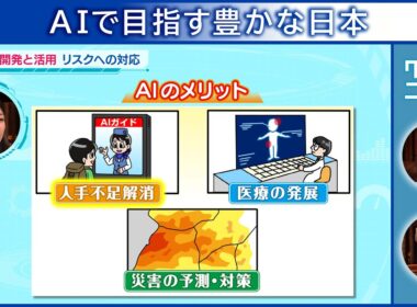 AIで目指す豊かな日本 クリックニッポン 2025年11月2日放送分【公式】