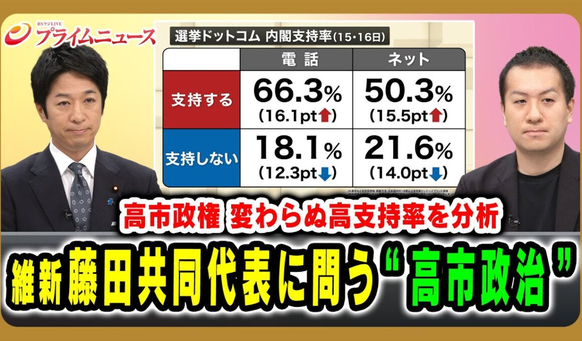 【高市政権 変わらぬ高支持率を分析】維新藤田共同代表に問う“高市政治” 藤田文武×林尚行×鈴木邦和 2025/11/20放送＜前編＞【BSフジ プライムニュース】