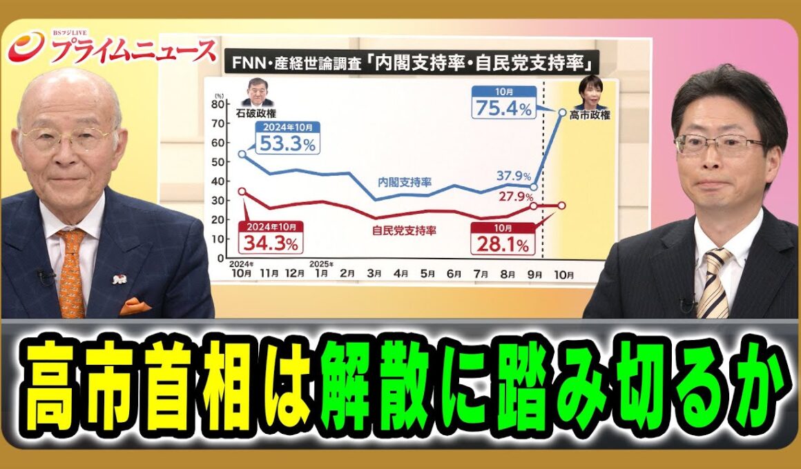 【内閣支持率・自民党支持率を分析】高市首相は解散に踏み切るか 橋本五郎×中北浩爾 2025/11/21放送＜後編＞【BSフジ プライムニュース】