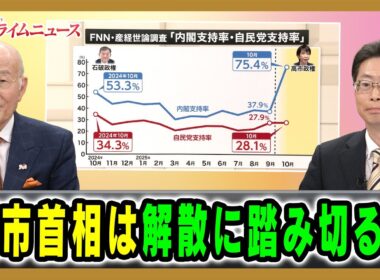 【内閣支持率・自民党支持率を分析】高市首相は解散に踏み切るか 橋本五郎×中北浩爾 2025/11/21放送＜後編＞【BSフジ プライムニュース】
