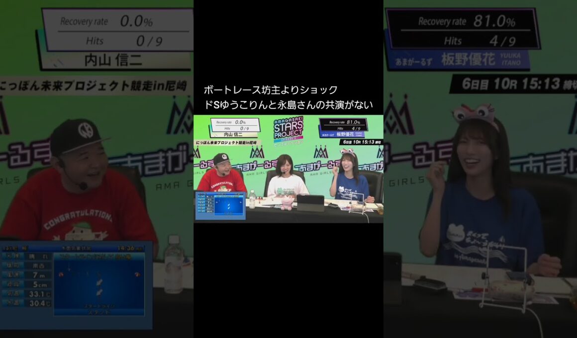 ドSゆうこりんと永島さんの共演がない　坊主よりショック