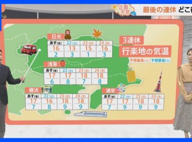 【11月21日 関東の天気】今年最後の連休…天気は?｜TBS NEWS DIG