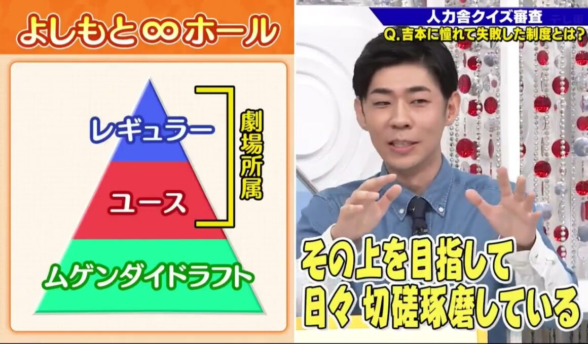 「松丸友紀 人力舎中間テスト2024年9月21日