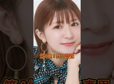マツコデラックスに本性を見抜かれていた芸能人5選 #マツコデラックス #芸能人 #shorts