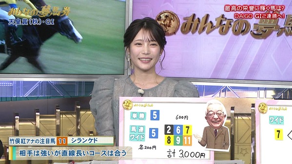 【画像】今日の竹俣紅さん　11.2