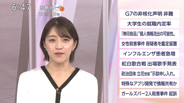 【画像】今日の赤木野々花さん　11.15