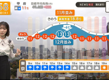 【画像】今日の今井春花さん　11.25