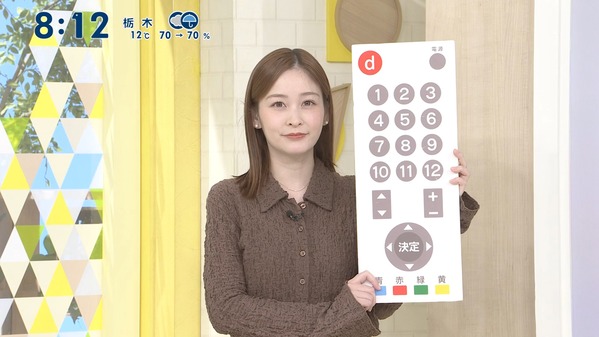 【画像】今日の岩田絵里奈さんと河出奈都美さん　11.9