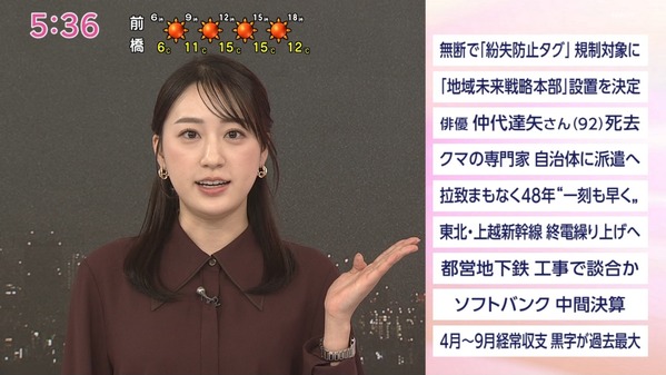 【画像】今日の大谷舞風さん　11.12