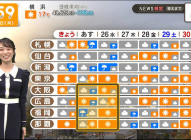 【画像】今日の今井春花さん　11.24