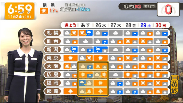 【画像】今日の今井春花さん　11.24