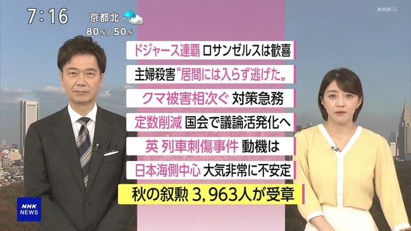 【画像】今日の赤木野々花さん　11.3