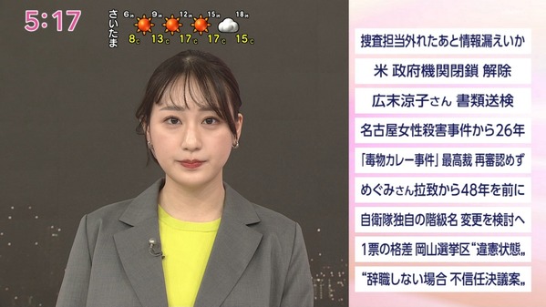 【画像】今日の大谷舞風さん　11.14