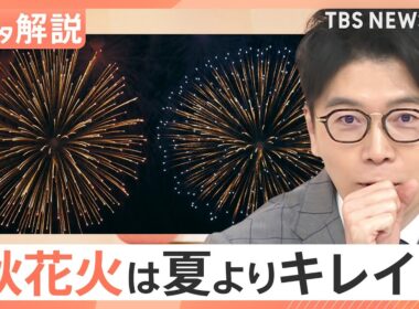 花火の見頃は秋？夏より色が鮮やか、音響効果も抜群？花火マニアが語る「秋花火」の魅力【Nスタ解説】｜TBS NEWS DIG