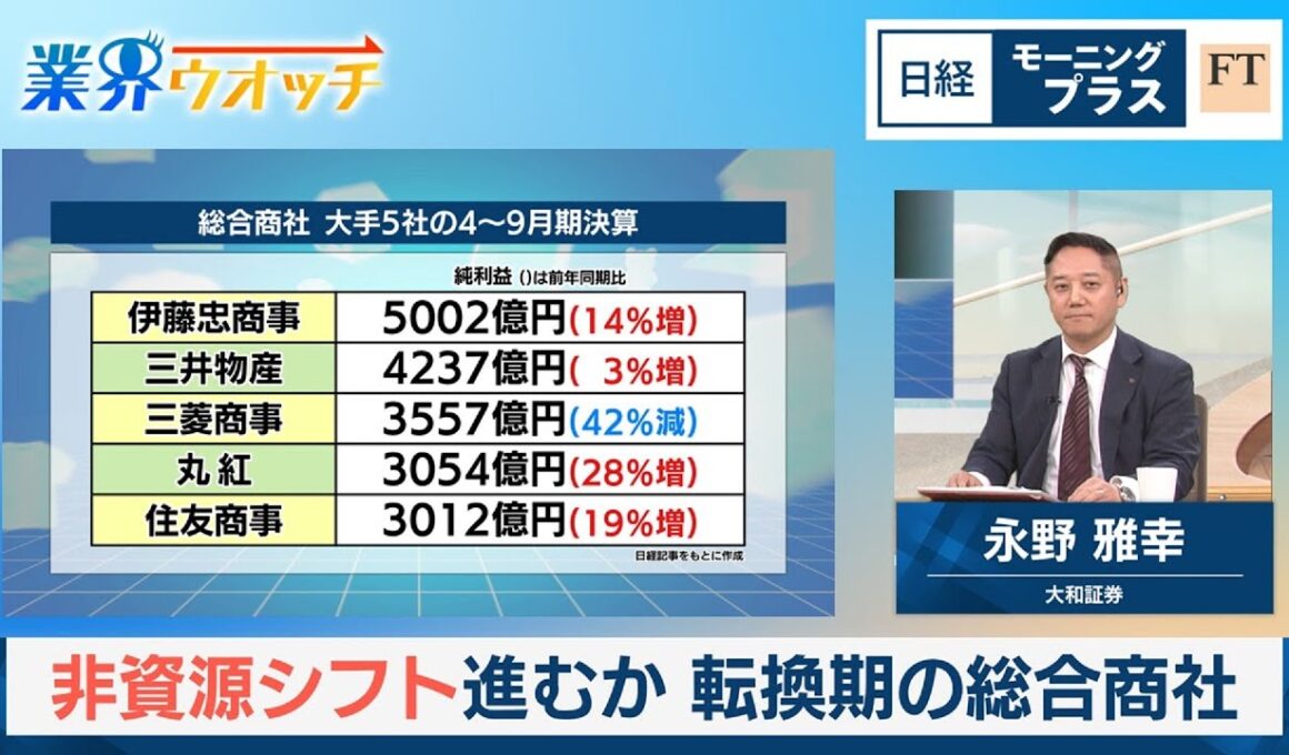 非資源シフト進むか　転換期の総合商社【日経モープラFT】