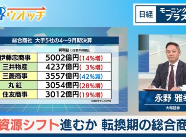 非資源シフト進むか　転換期の総合商社【日経モープラFT】