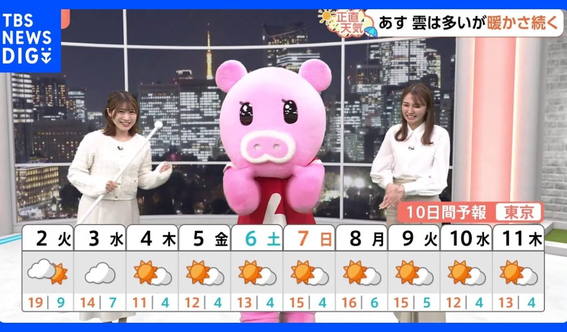 【12月2日 関東の天気】寒気襲来 秋服は明日まで｜TBS NEWS DIG