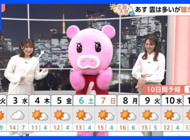 【12月2日 関東の天気】寒気襲来 秋服は明日まで｜TBS NEWS DIG