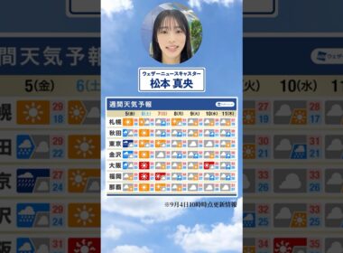 【週間天気】今週の天気は？#通勤タイパ #今週の天気