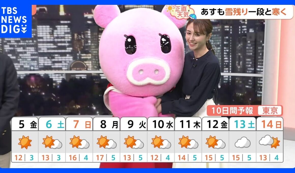 【12月5日 関東の天気】雪残り一段と寒く｜TBS NEWS DIG