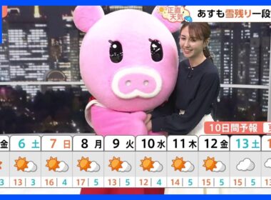 【12月5日 関東の天気】雪残り一段と寒く｜TBS NEWS DIG