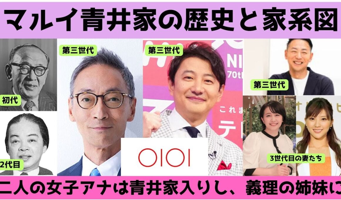 マルイ青井家の歴史と家系図 #丸井 #青井忠治 #青井実