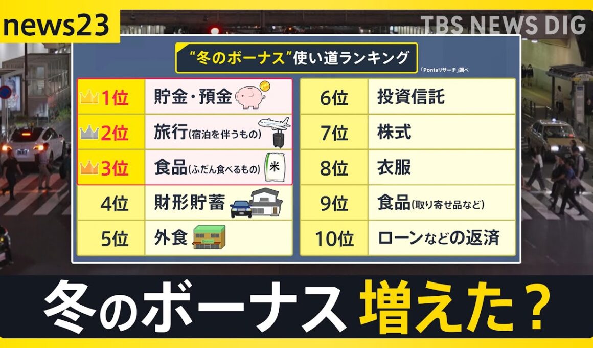“年末のお金事情” 冬のボーナスの使い道は…あなたは「何に」「いくら」使う？“減税”めぐる動きも…「住宅ローン減税」中古住宅への支援を拡充【news23】｜TBS NEWS DIG