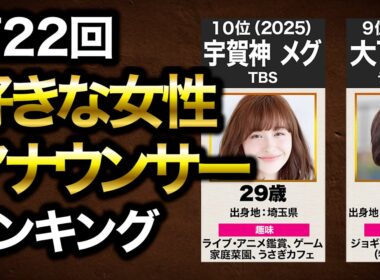 【超最新】好きな女子アナランキングTOP10　【2025年 & 2024年】