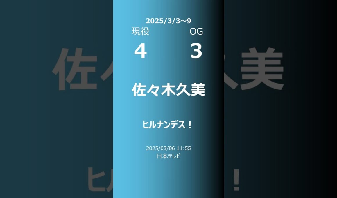 【今週の日向坂】現役・OG 2025/03/03～09 #shorts #日向坂46 【番組出演】