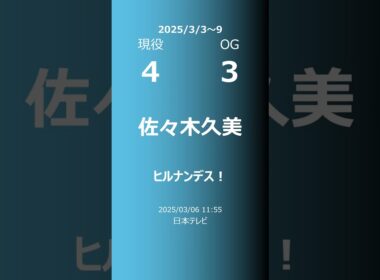 【今週の日向坂】現役・OG 2025/03/03～09 #shorts #日向坂46 【番組出演】