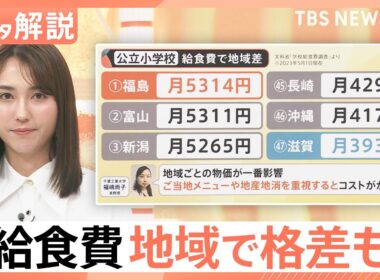 【小学校の給食無償化へ】「給食の質はどうなる？」子ども1人あたり月5200円に保護者は？ 地域で格差も【Nスタ解説】｜TBS NEWS DIG