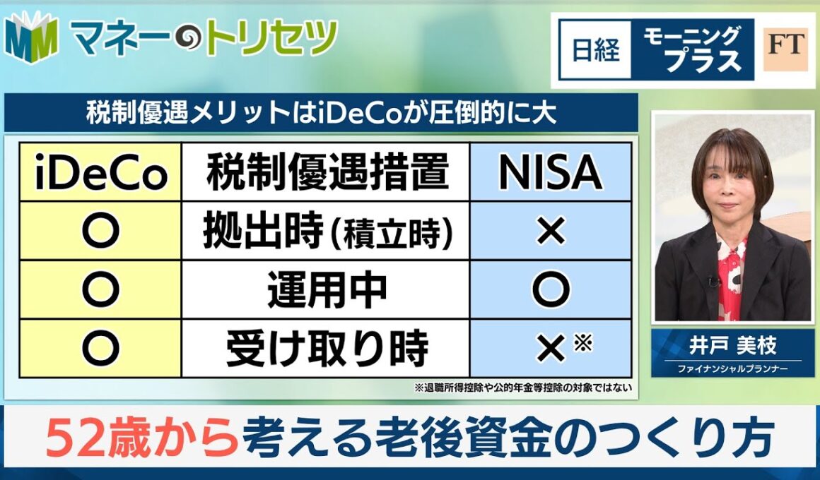 52歳から考える老後資金のつくり方【日経モープラFT】