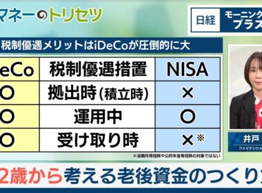 52歳から考える老後資金のつくり方【日経モープラFT】