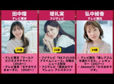 【美の頂点】歴代女子アナ美人ランキング！かわいい女性アナウンサー人気No 1は？( 宮司愛海･新井恵理那･田中瞳 ) # アナウンサー #著名人