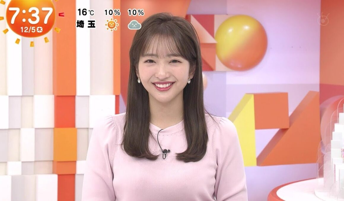 【藤本万梨乃アナウンサーが25日でめざましテレビを卒業】めざましテレビ2022 ちいかわより『ひとりごつ〜バンドVer.』