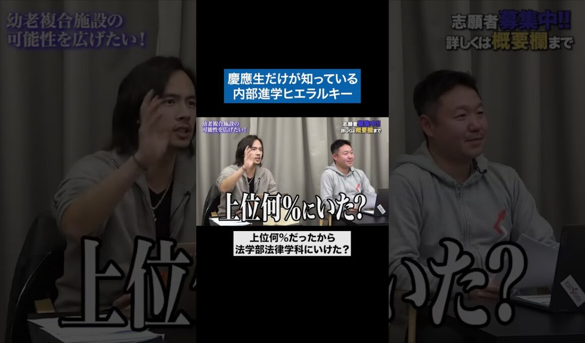 慶應内部進学ヒエラルキー #青い令和の虎 #令和の虎 #受験生版tigerfunding #shorts