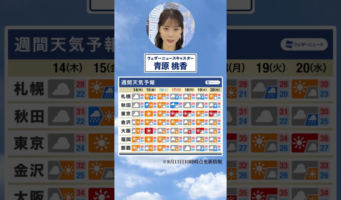 【週間天気】今週の天気は？#通勤タイパ #今週の天気